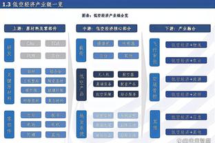 ?利物浦本赛季已吃到5张红牌，全英超最多